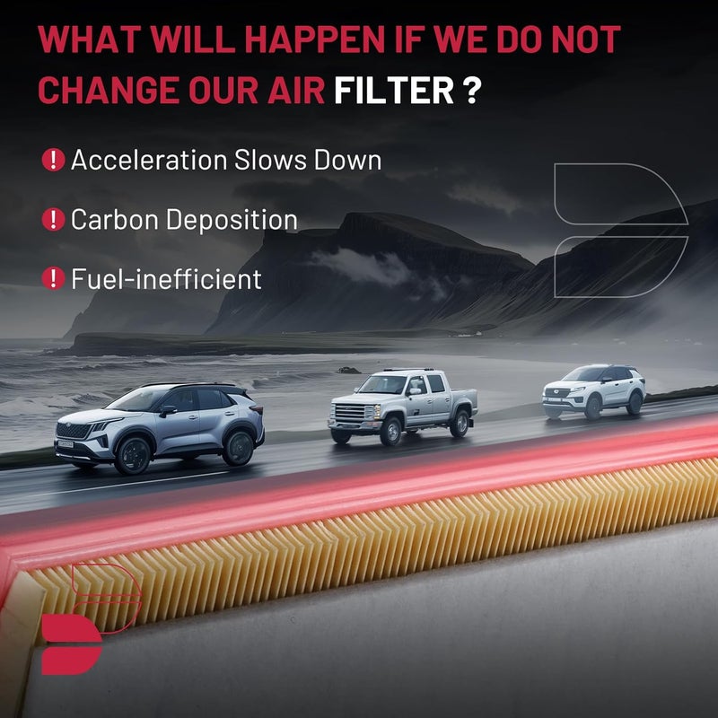 BDFHYK CA10867 Engine Air Filter Compatible with Cadillac SRX 2010-2016 & Saab 9-4X 2011, Replace# 15913344 - Image 5